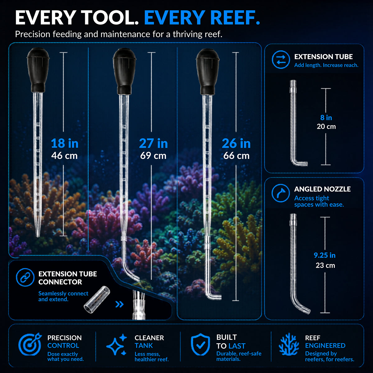 TargetFlow - Ultimate 4-in-1 Precision Reef Tool