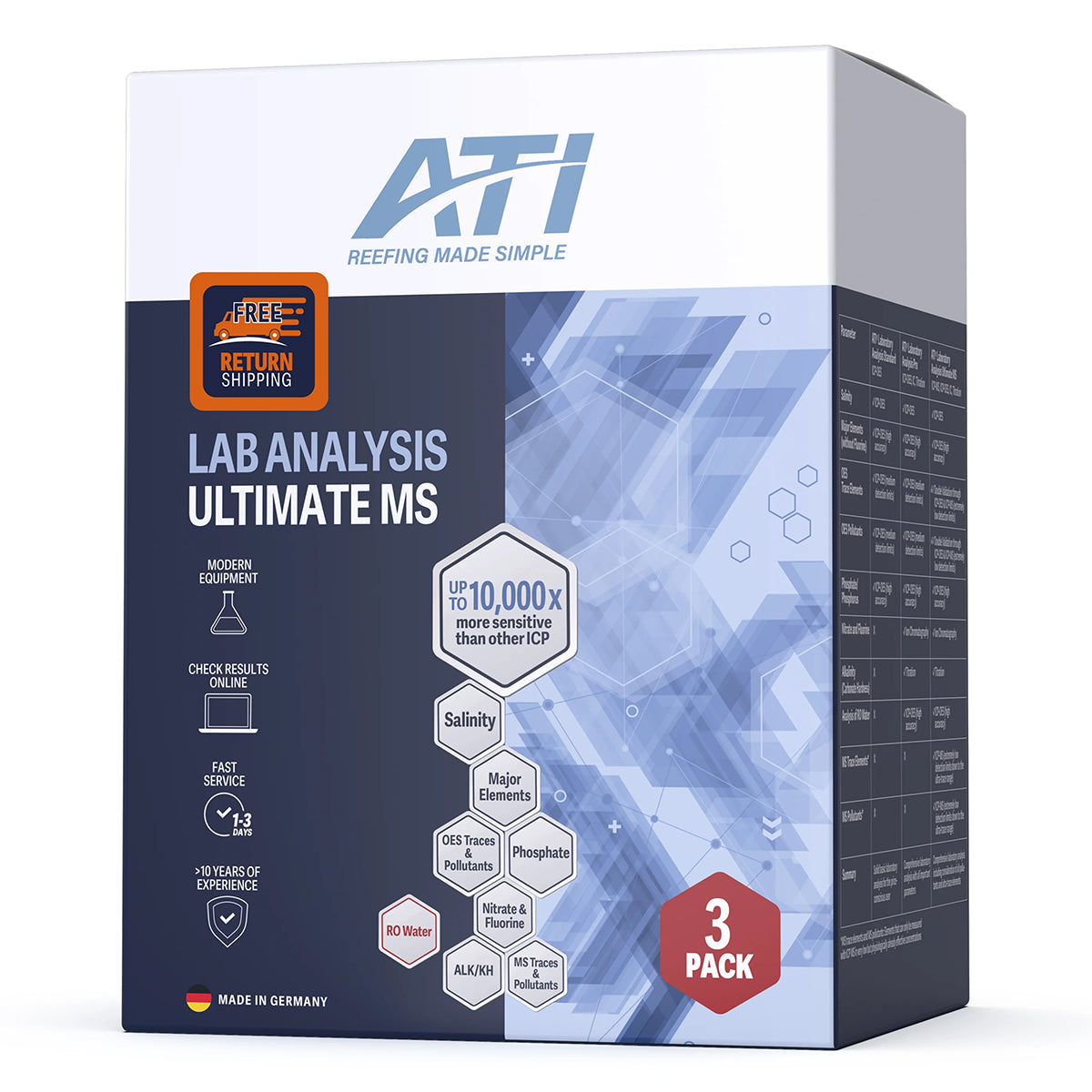 ICP-MS Ultimate Lab Water Analysis - 3 Pack