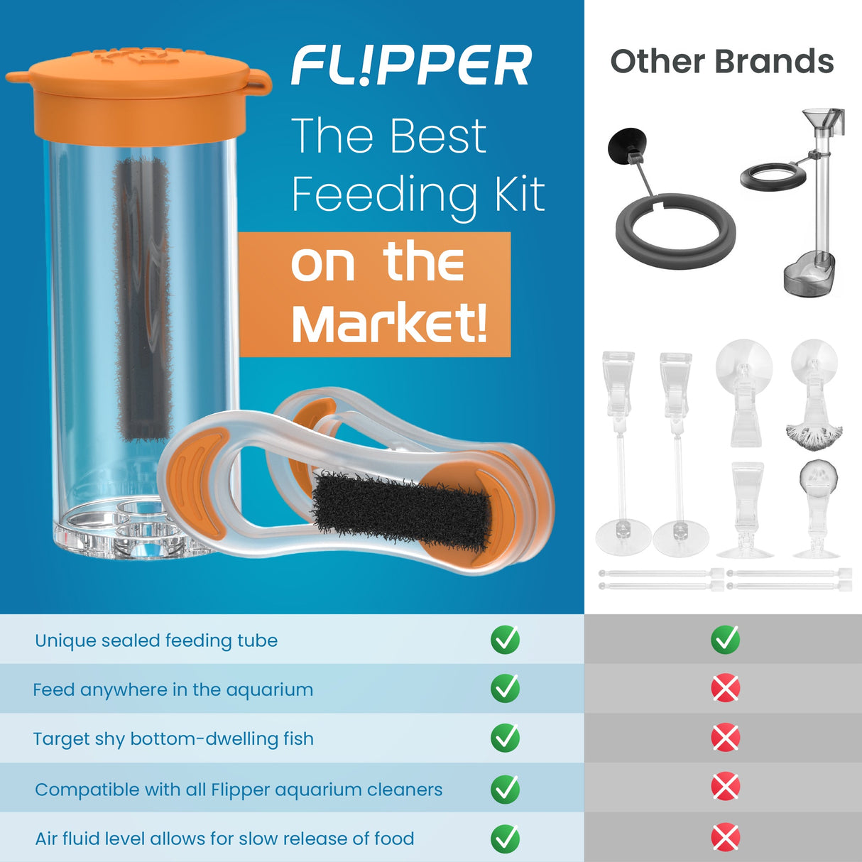 Flipper Feed Aquarium Feeding Kit for Flipper Cleaners