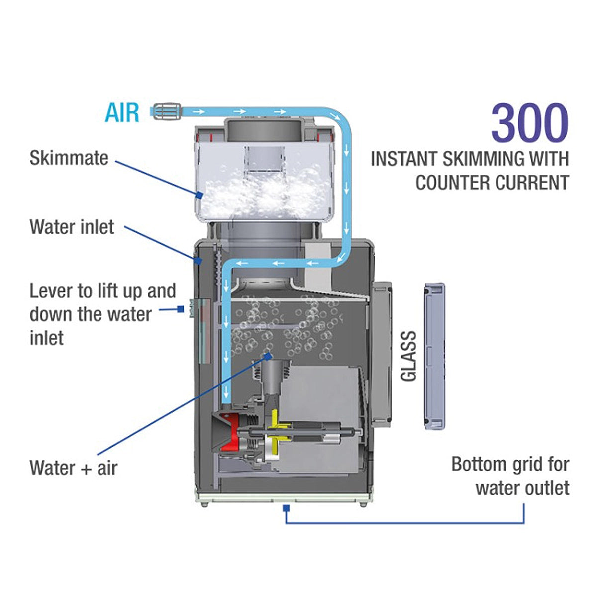 Shark 300 Internal Protein Skimmer