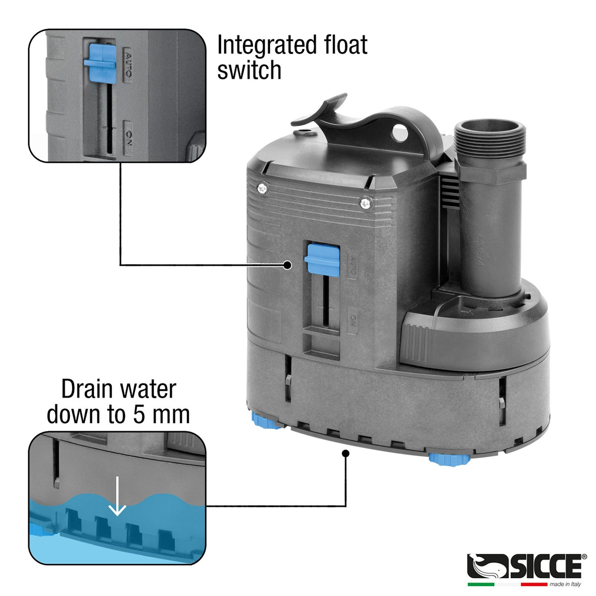 Ultra 9000 Utility Pump - 2250 GPH