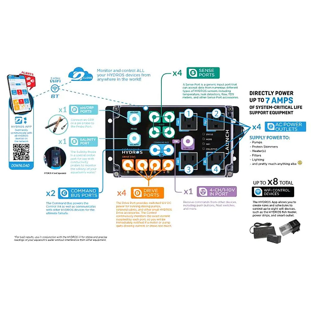 Hydros Launch Aquarium Controller
