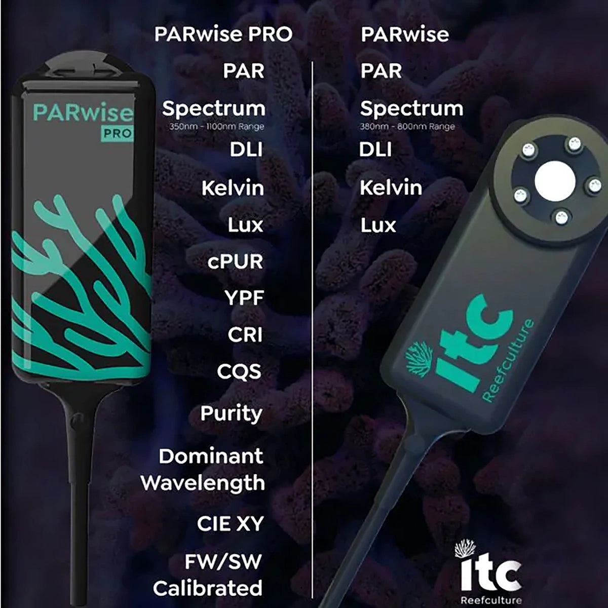 PARwise Pro Light Meter