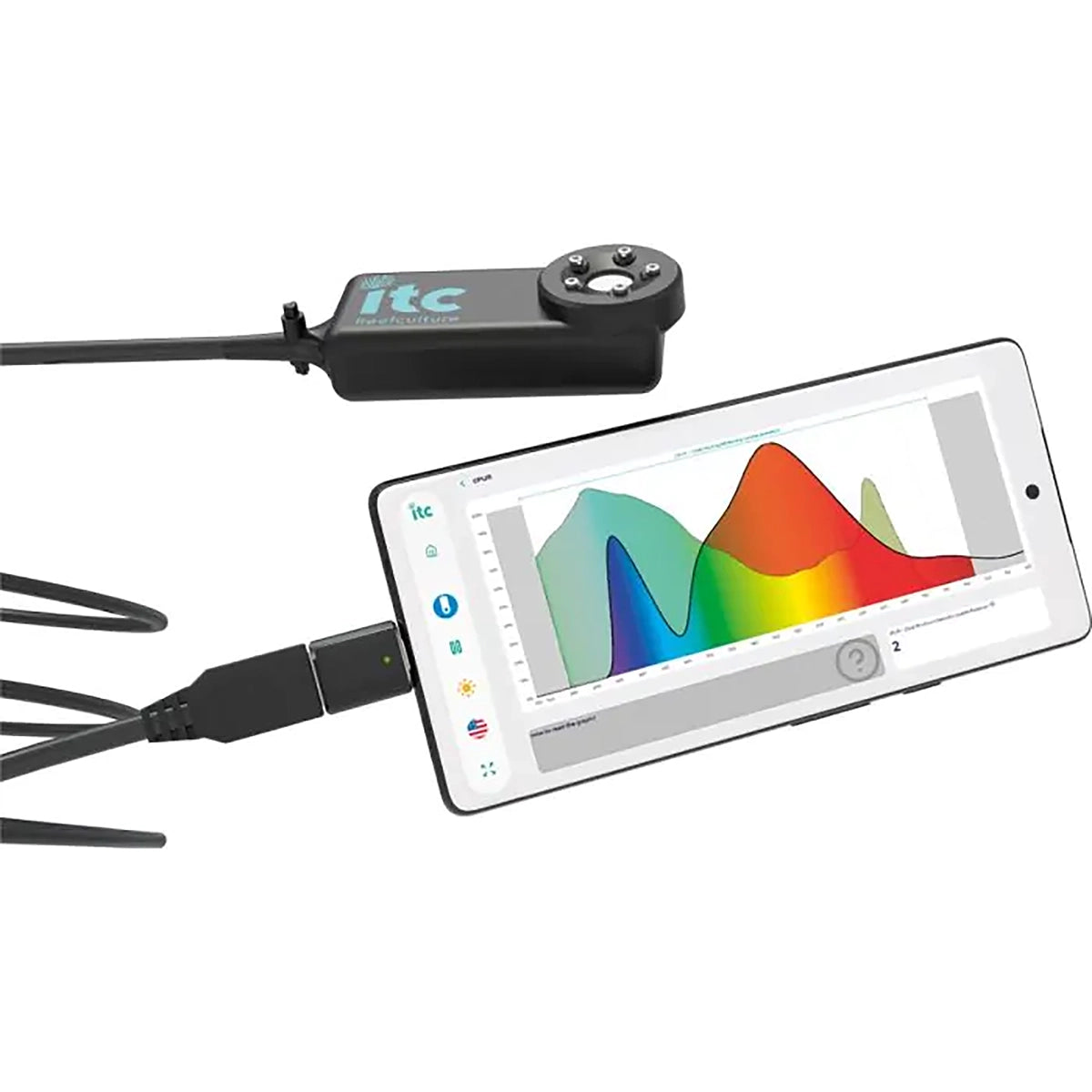 PARwise Pro Light Meter