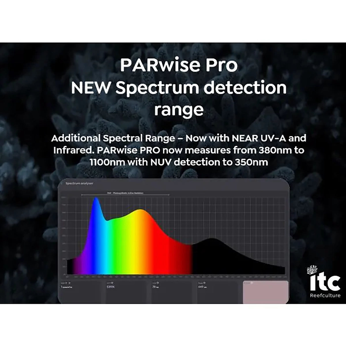PARwise Pro Light Meter