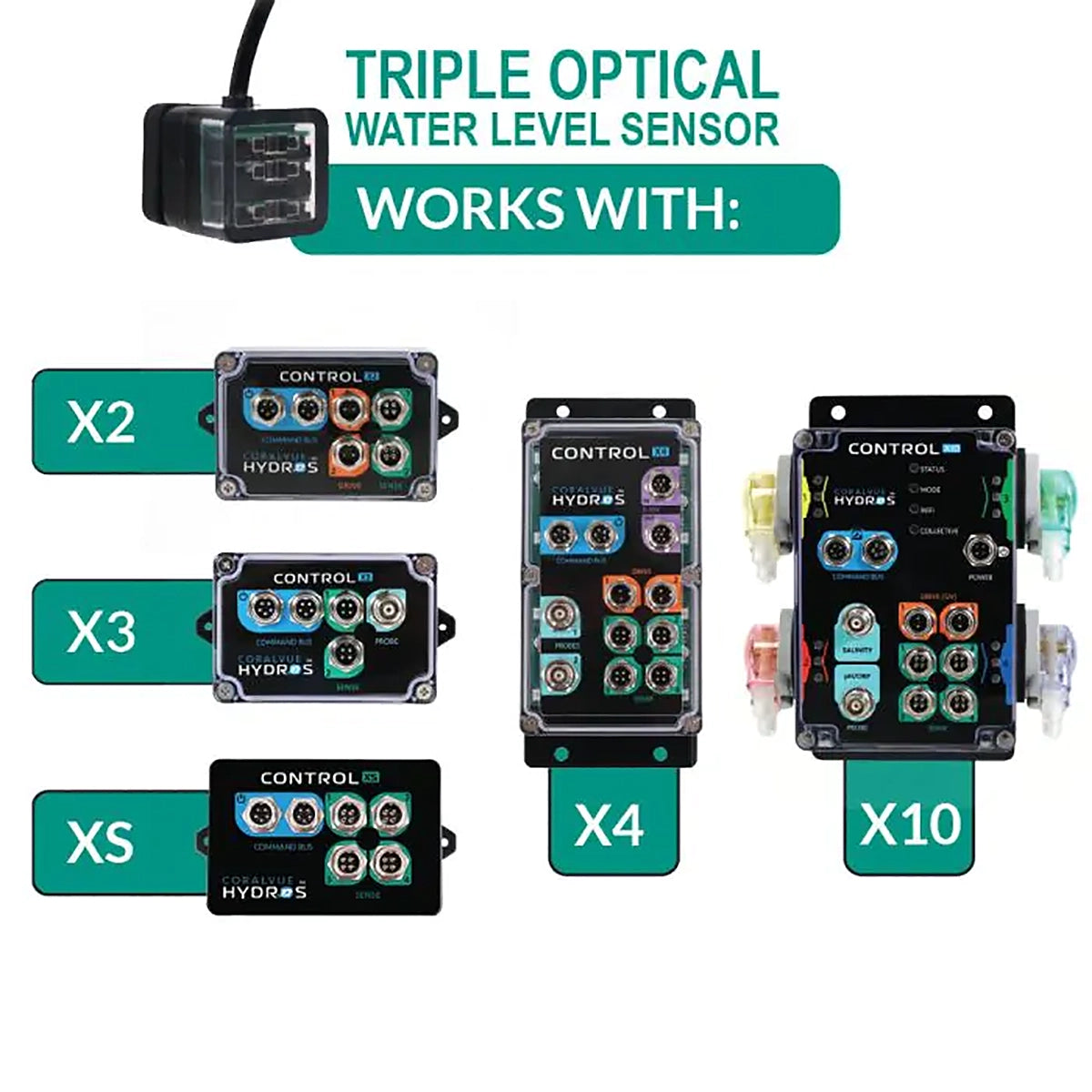 Hydros Triple Optical Water Level Sensor