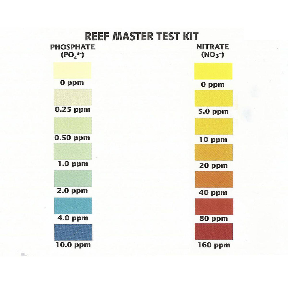 Reef Master Test Kit