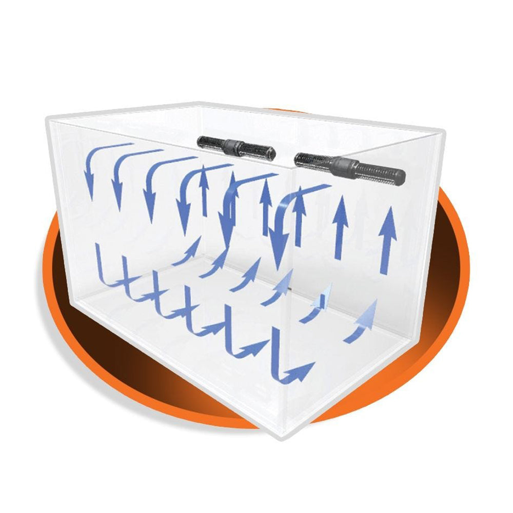 4K Gyre Flow Pump with Controller - 4000 GPH