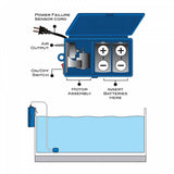 BREZA Battery Powered Aquarium Air Pump with AC Power Failure Sensor