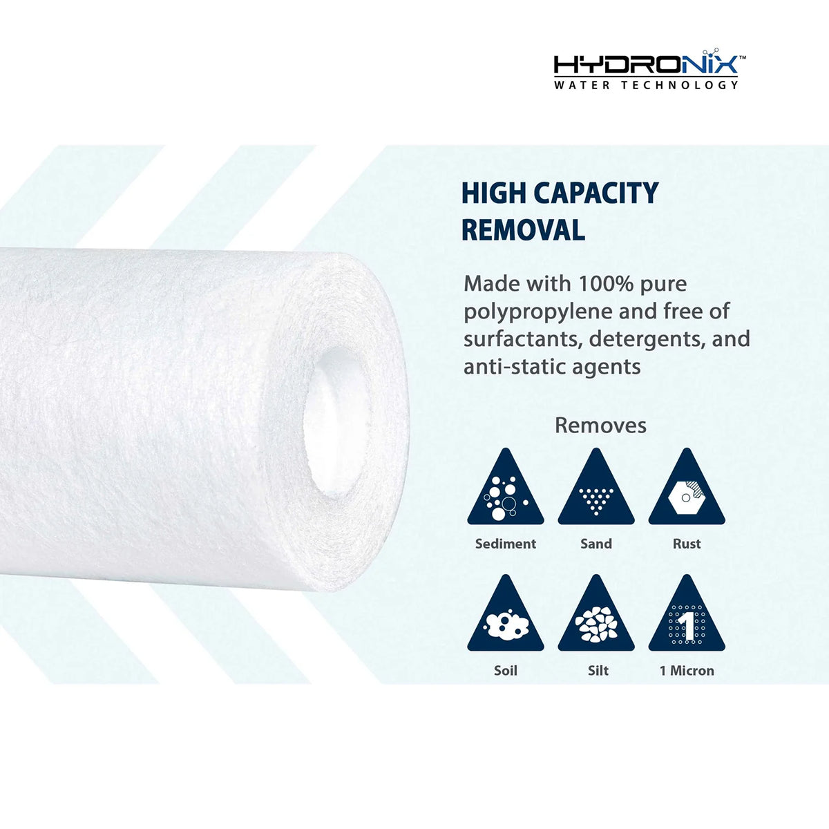 2.5" x 10" RO Depth Sediment Filter
