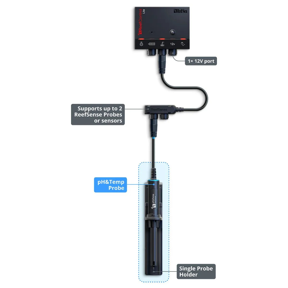 ReefControl Lite Aquarium Controller
