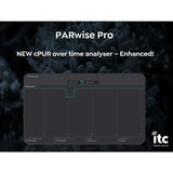 PARwise Pro Light Meter