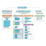 ICP-OES Testing Kit - 6 Pack