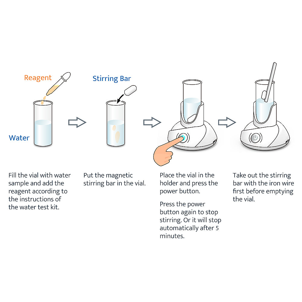 Smart Stir - Magnetic Stirrer for Test Kits