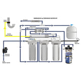 RO Booster Pump Kit 100gpd