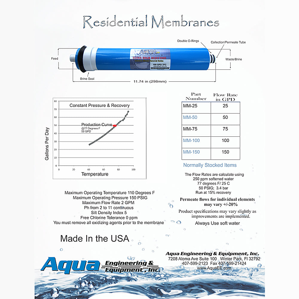 100 GPD Reverse Osmosis Membrane