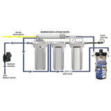 RO Booster Pump Kit 100gpd